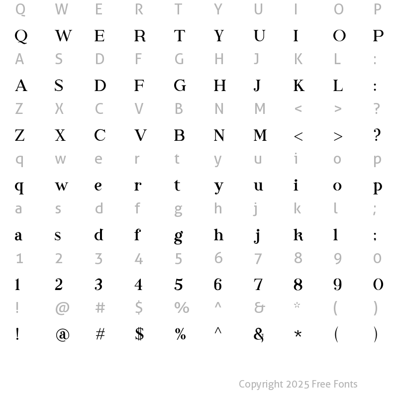 Character Map of EMPHATIC Regular