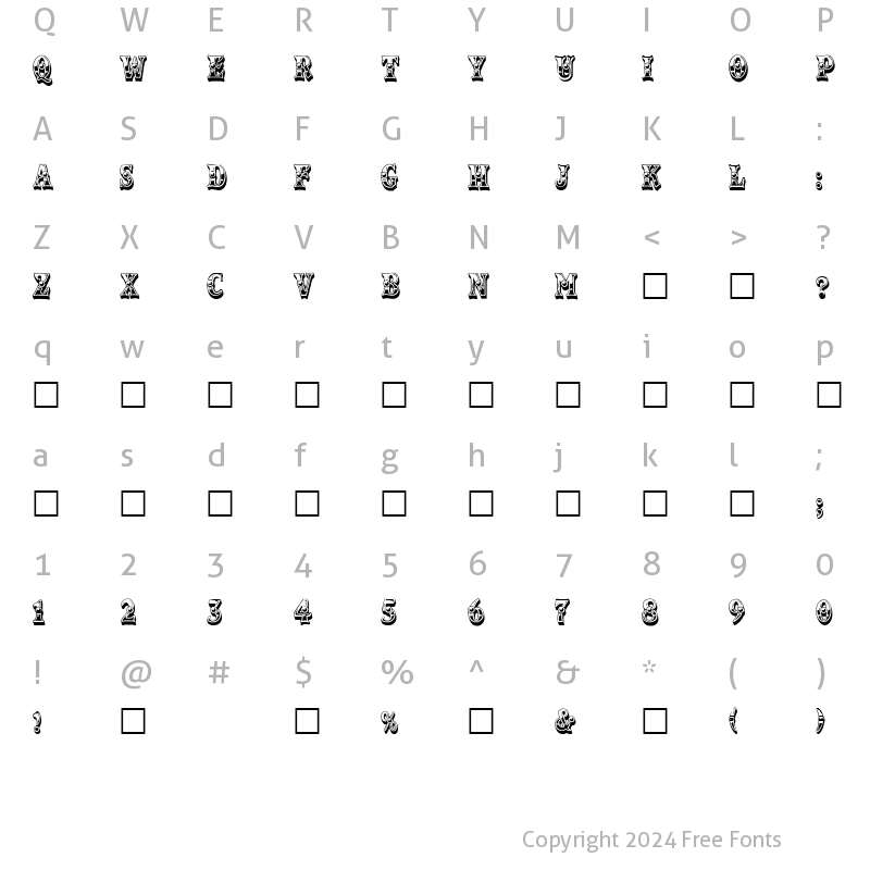 Character Map of Emporium Normal