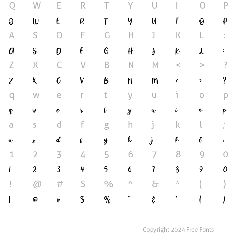 Character Map of Endah Regular