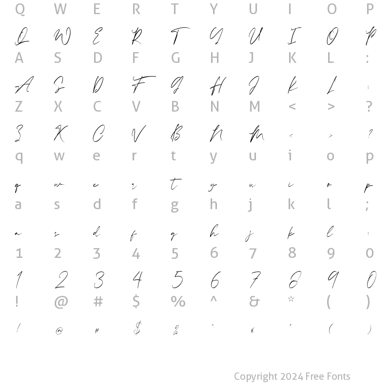 Character Map of Ending Scene Regular