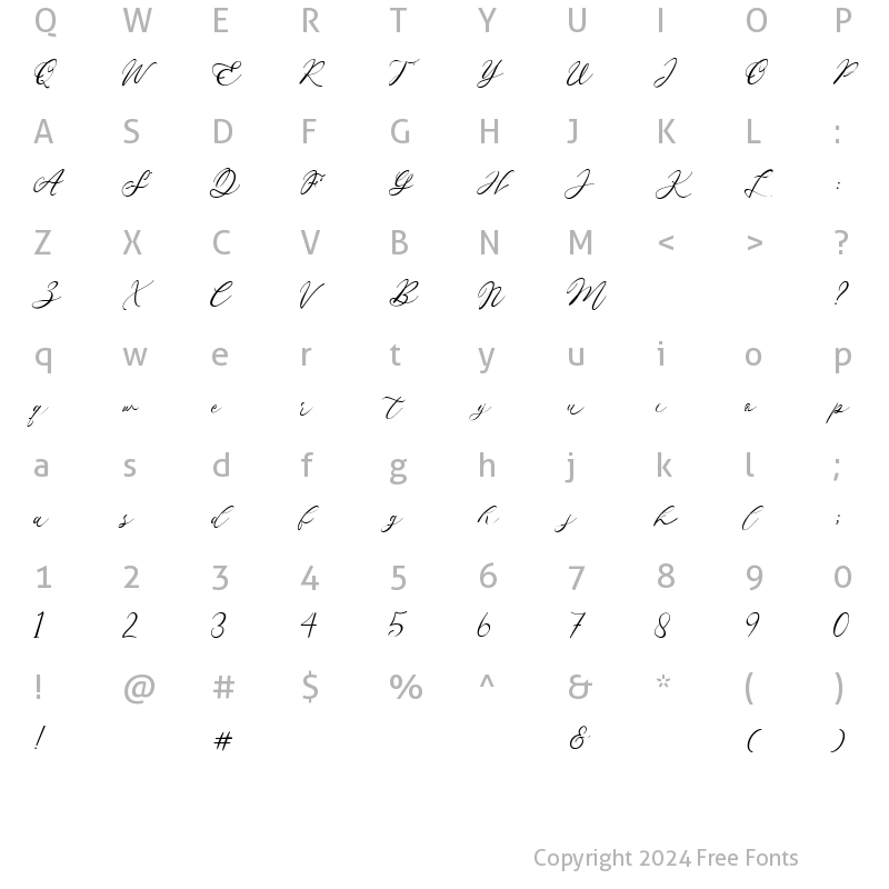 Character Map of Endless Loveness Regular