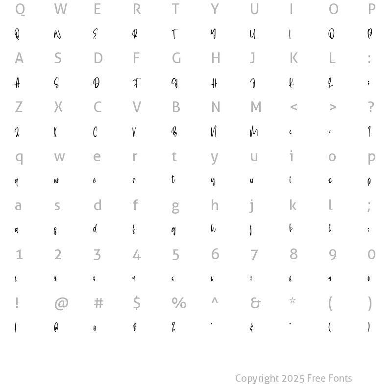 Character Map of Endless Summer Regular
