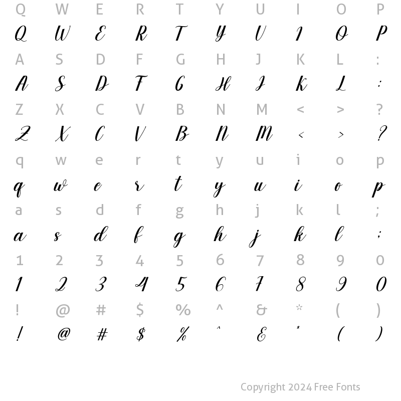 Character Map of Endogan Regular