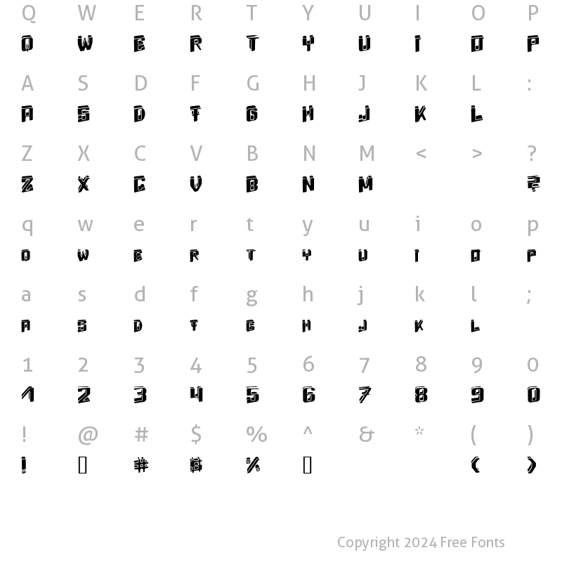 Character Map of Energydimension Regular