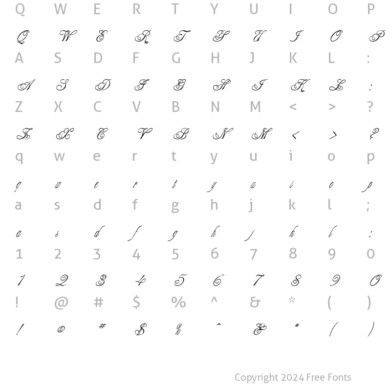 Character Map of Engaged Normal