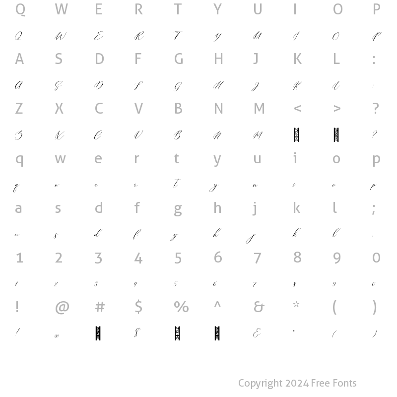 Character Map of English Channel Regular