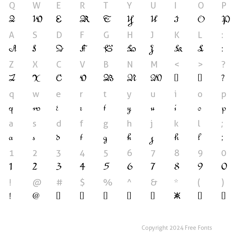 Character Map of Engrossing? Regular