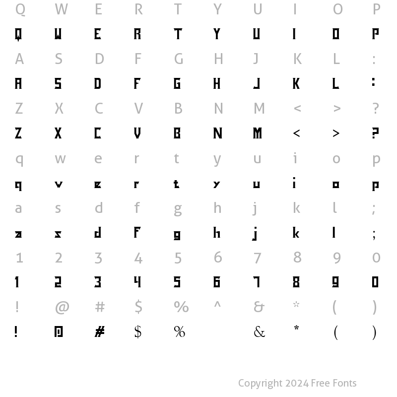 Character Map of Ensure Regular