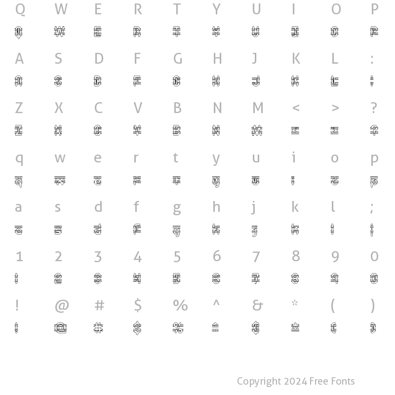 Character Map of Entangled BRK Normal