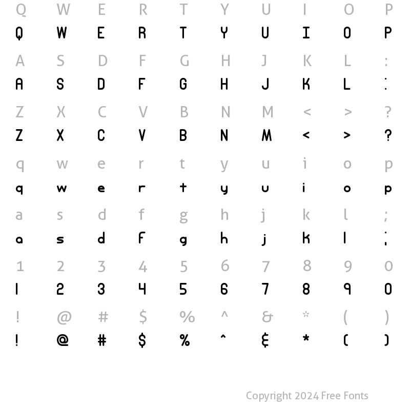 Character Map of Entangled Plain BRK Normal