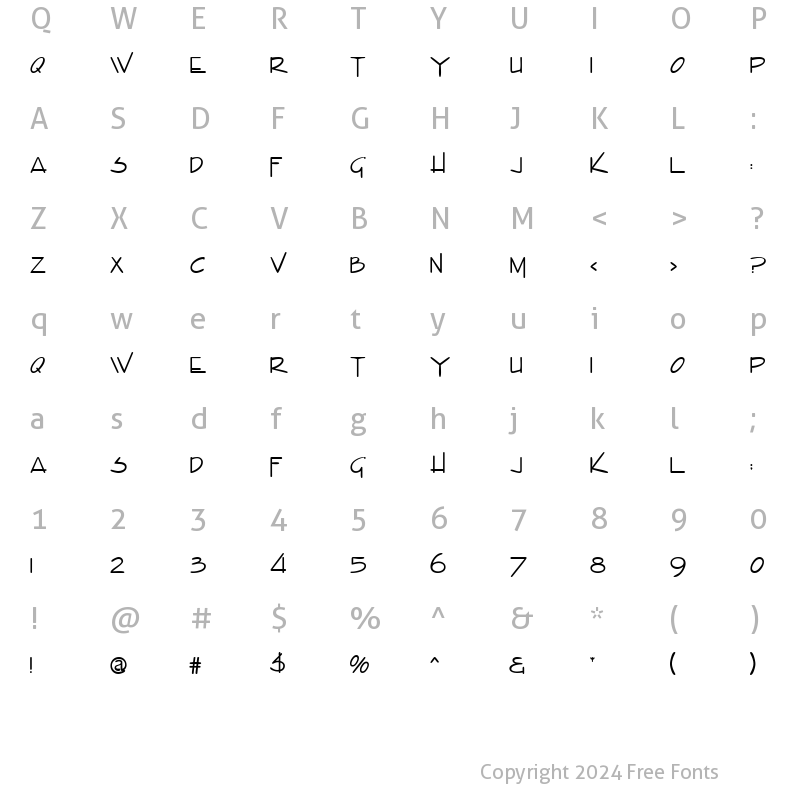 Character Map of EnvalueDB Normal