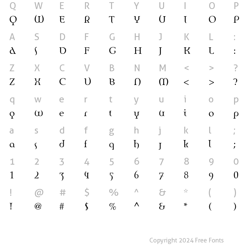 Character Map of EnvisionRoman Regular