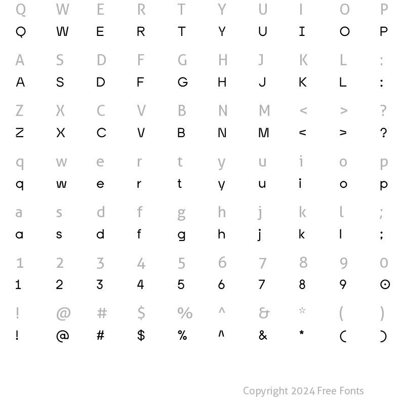 Character Map of Enzyme Regular