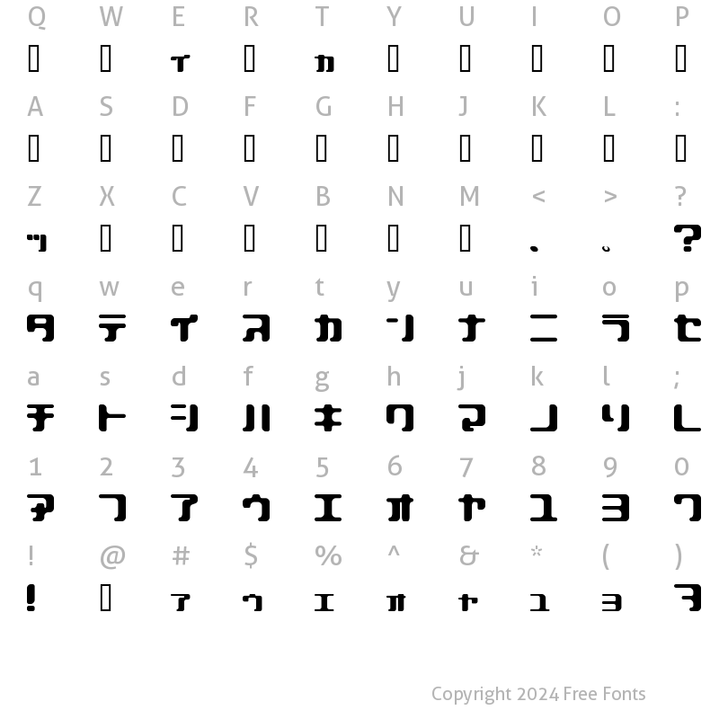 Character Map of EOPla?a ka?akana