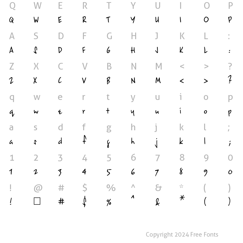 Character Map of Epsilon Normal