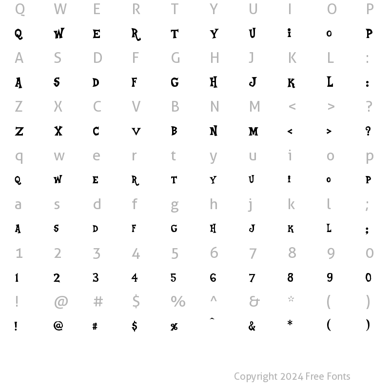 Character Map of Equestria Regular