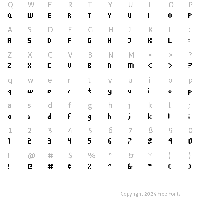 Character Map of Equilibrium Normal