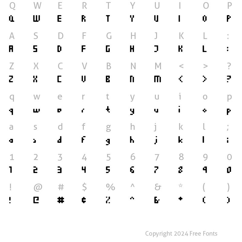 Character Map of Equilibrium Regular