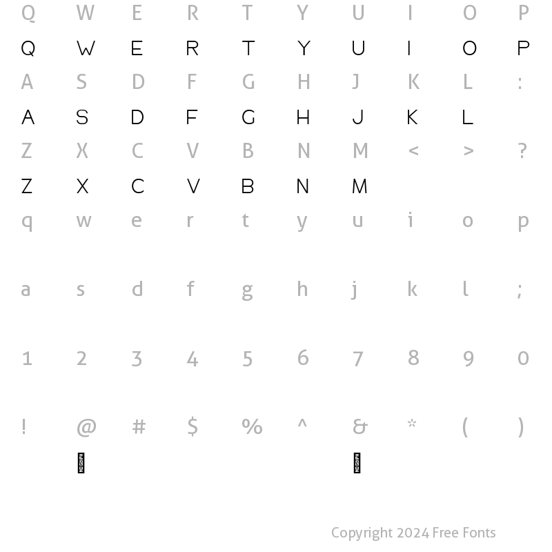 Character Map of EQUILIBRIUM Regular