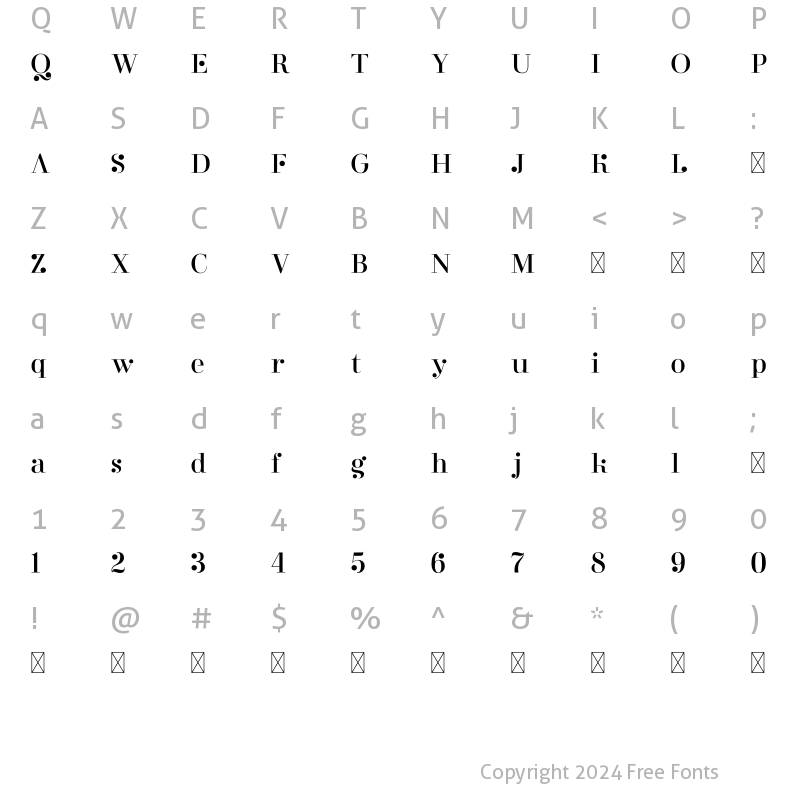 Character Map of Ergosy Regular