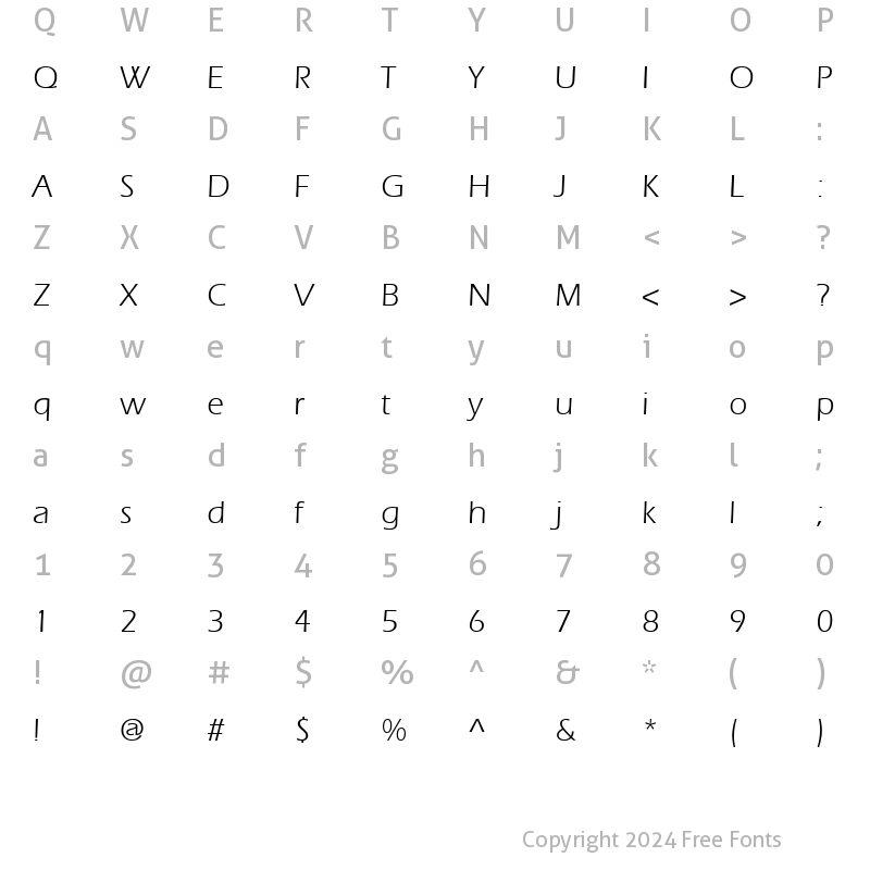 Character Map of Eric Normal