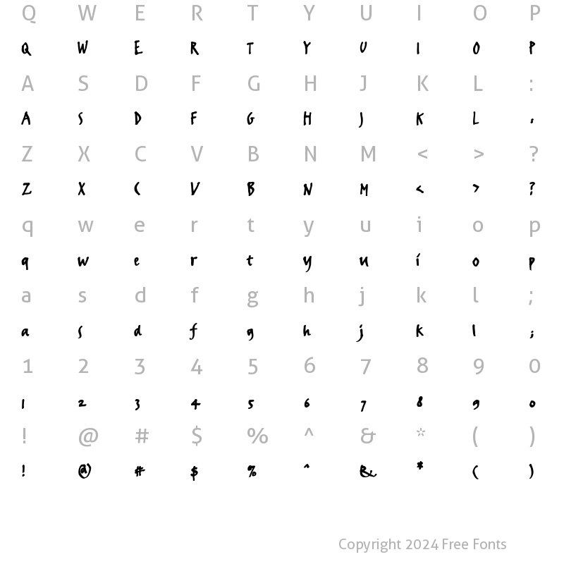 Character Map of Erikrighthand Regular