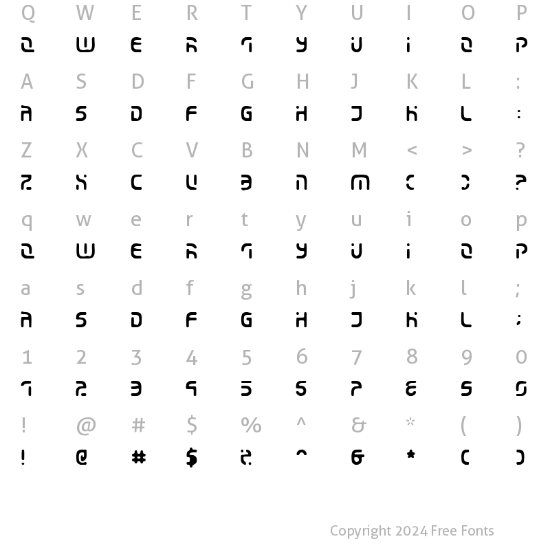 Character Map of Eroded 2020 Normal