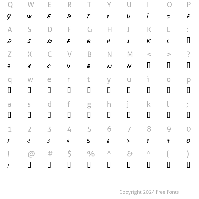 Character Map of escudillers Regular