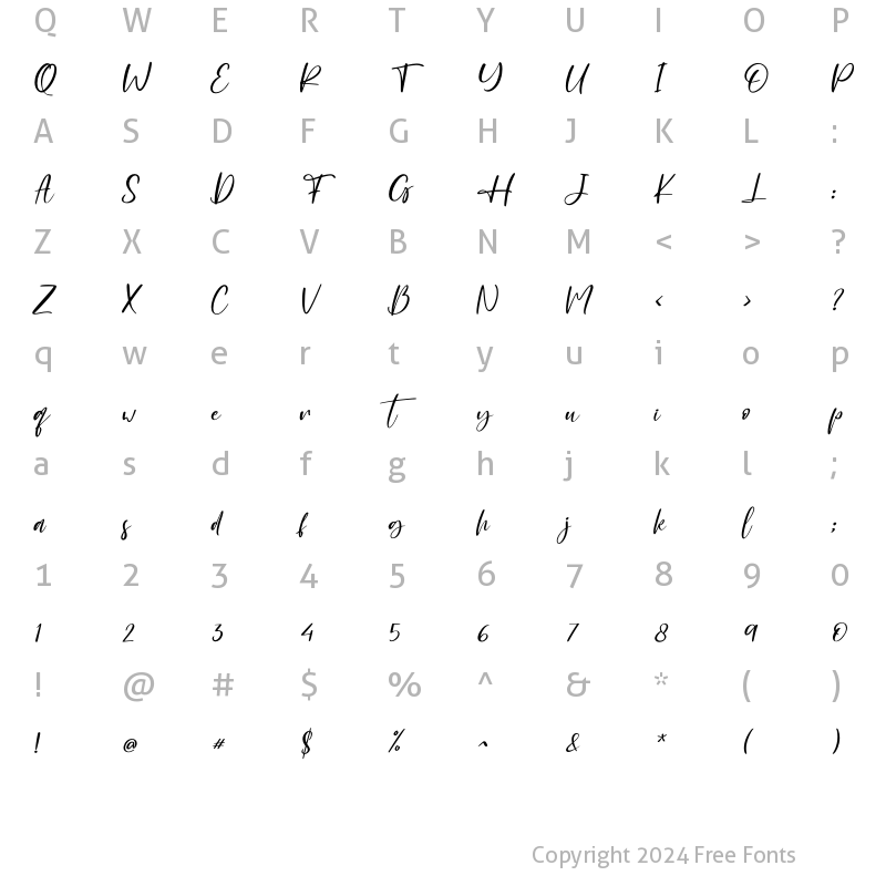 Character Map of Established Italic