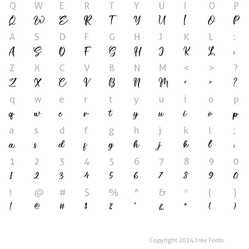 Character Map of Estele Regular