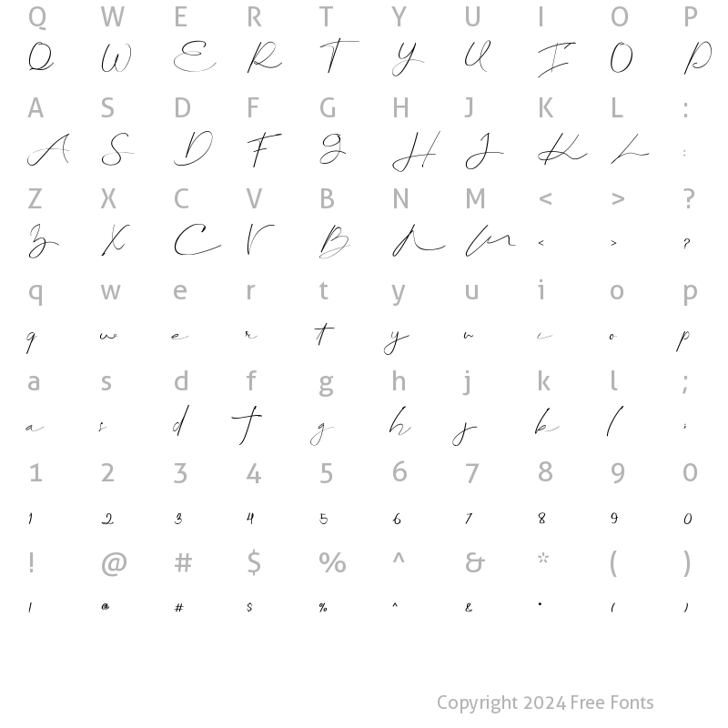 Character Map of Estella Regular