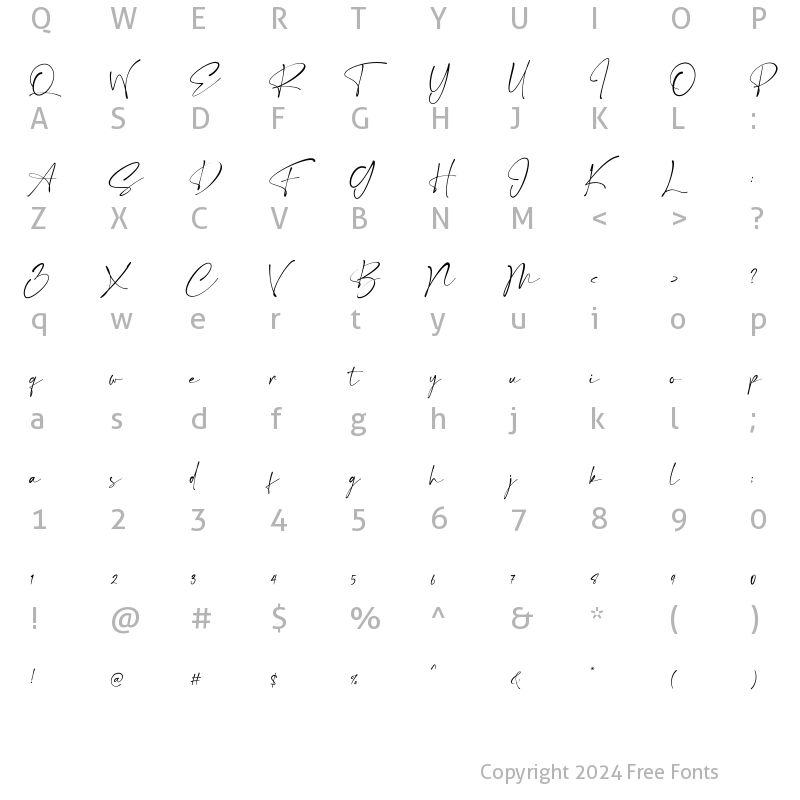 Character Map of Estrada Signature Regular