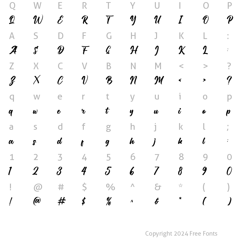 Character Map of Etalasi Regular