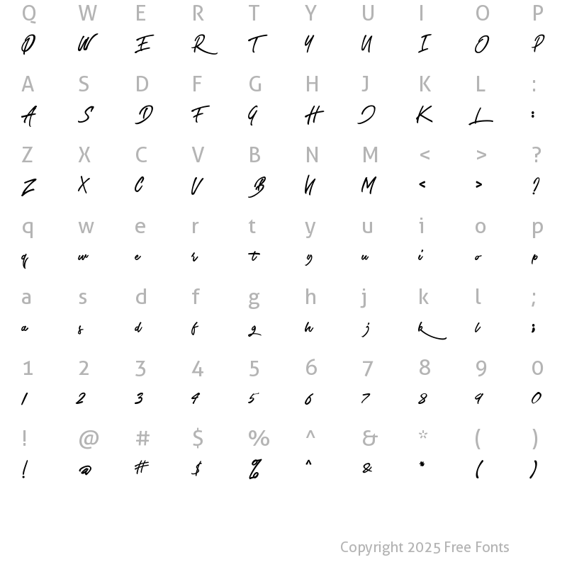 Character Map of ETF The Airlines ETF The Airlines