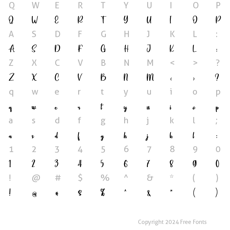 Character Map of ethryne Regular