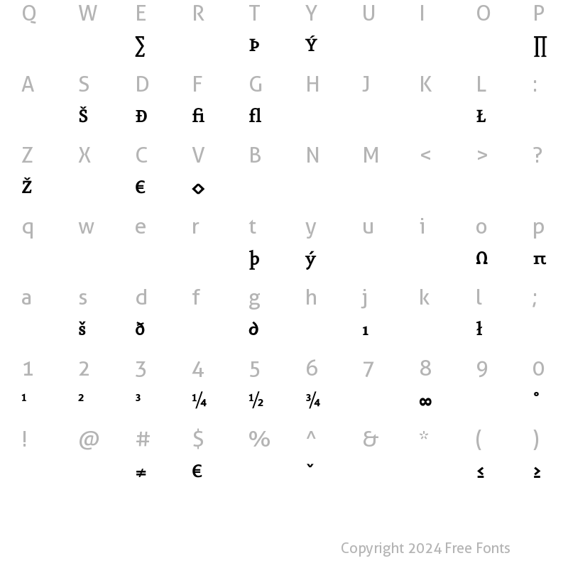 Character Map of Eureka Exp Bold