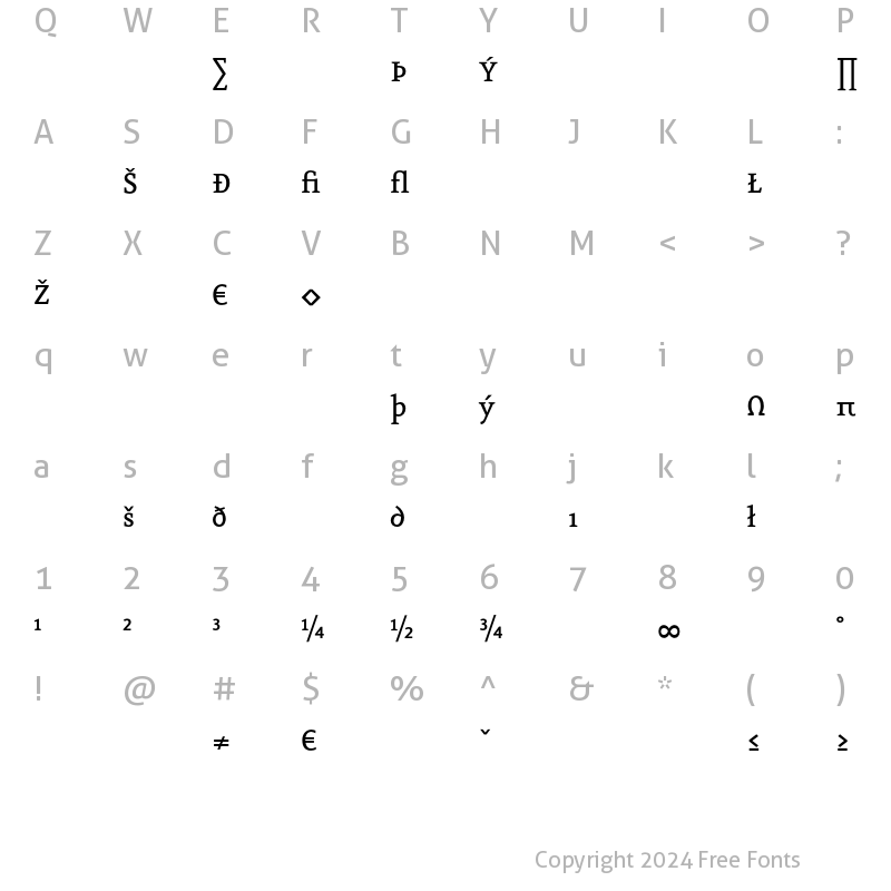 Character Map of Eureka Exp Medium