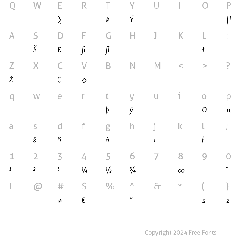 Character Map of Eureka Exp Regular Italic