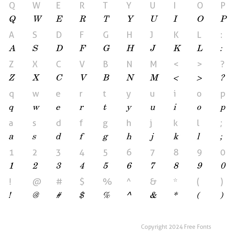 Character Map of Eureka Italic