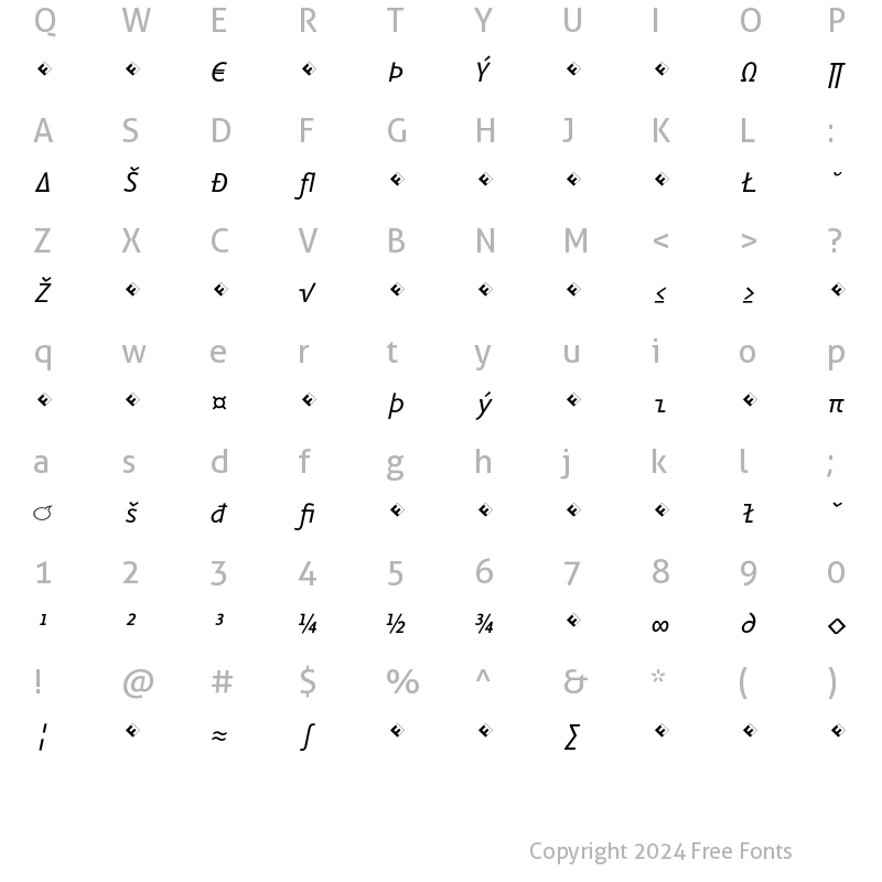 Character Map of Eureka Mono Exp Italic