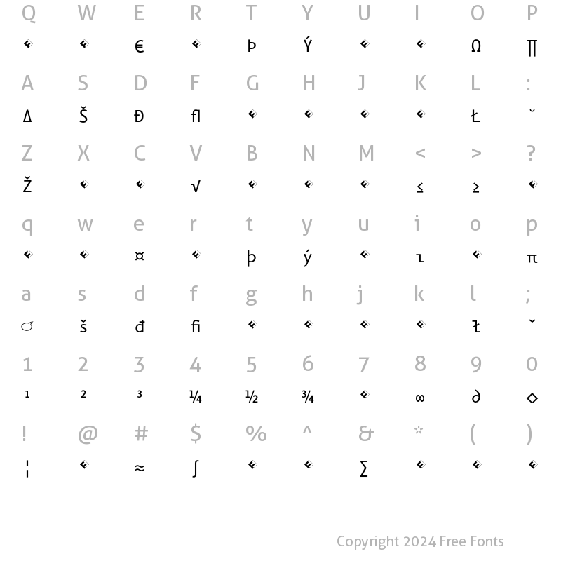 Character Map of Eureka Mono Exp Regular