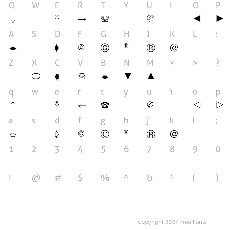 Character Map of EuropeanPi Regular