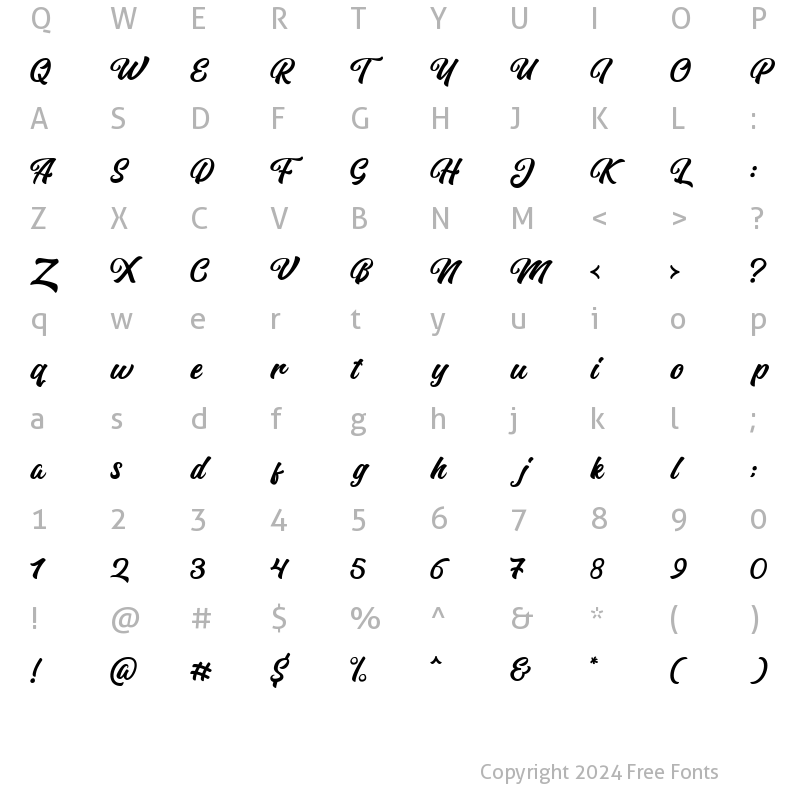 Character Map of Euthen Regular