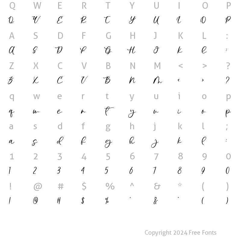 Character Map of Euthopia Regular