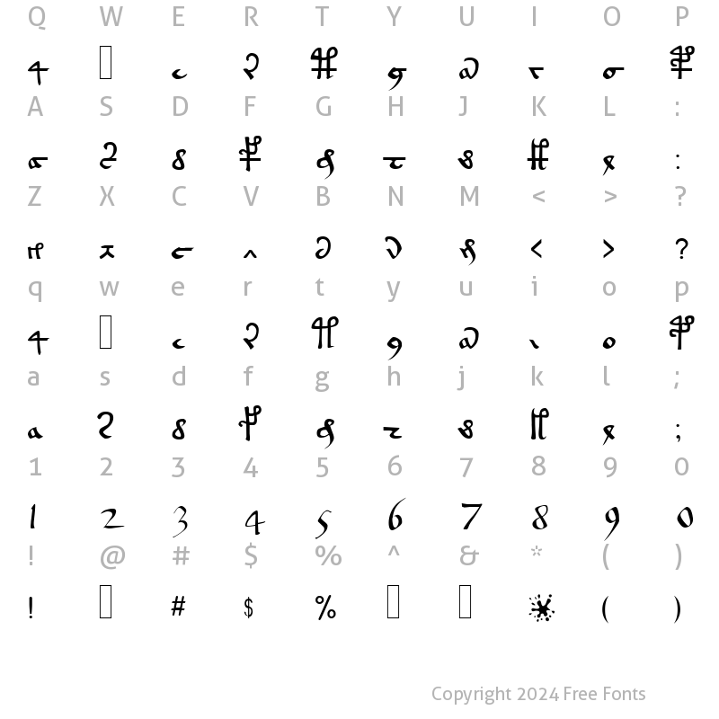 Character Map of EVA Hand 1 Normal