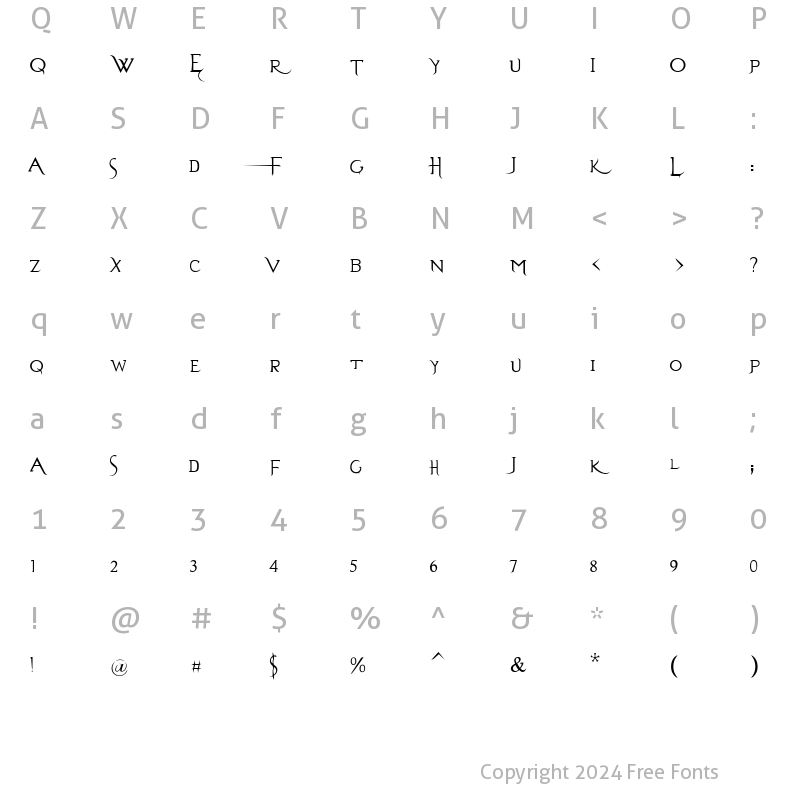 Character Map of Evanescent Regular