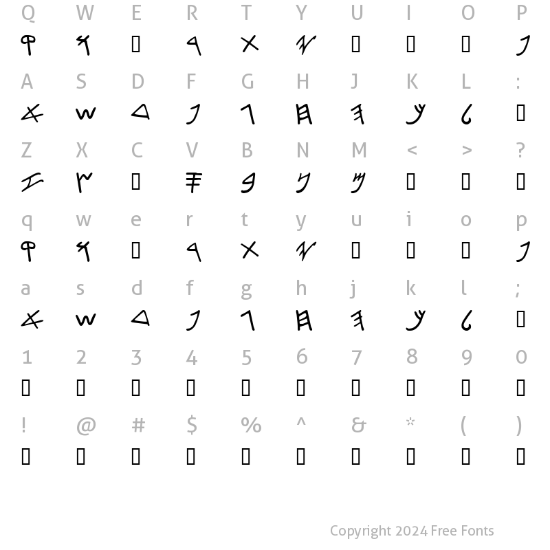 Character Map of Evyoni Palaeo Regular