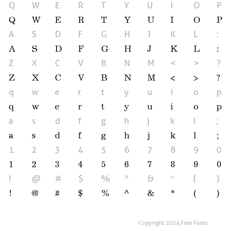 Character Map of Exemplary Regular