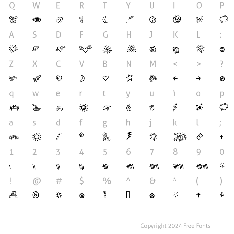 Character Map of F2FSimbolico Regular