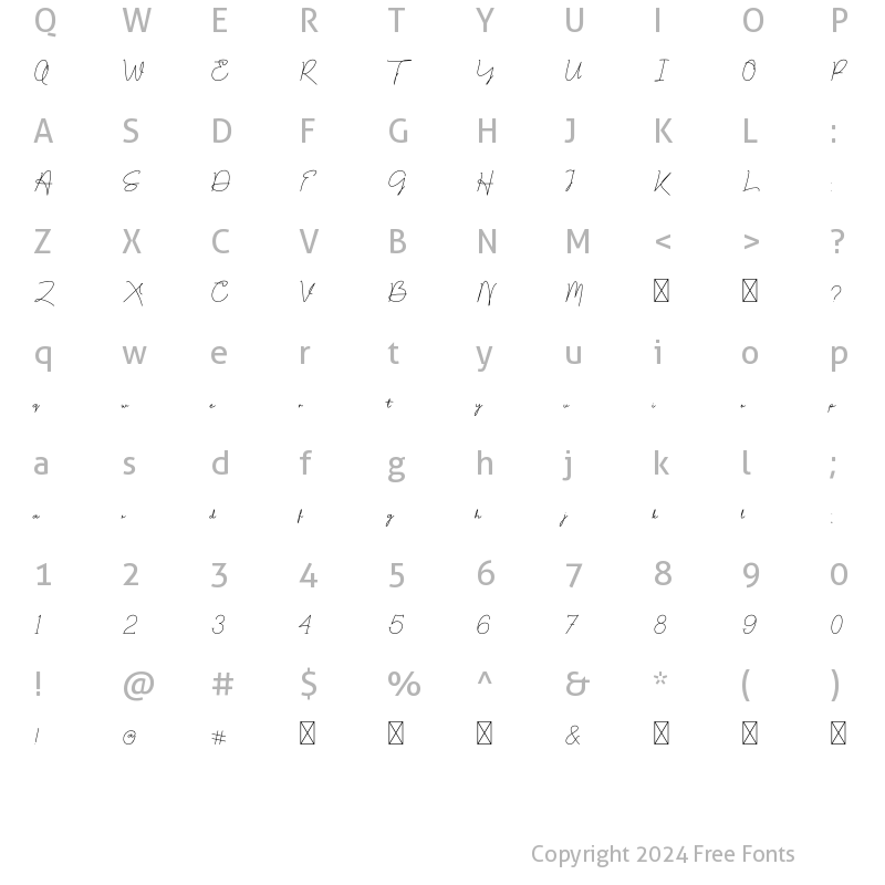 Character Map of F3 Regular